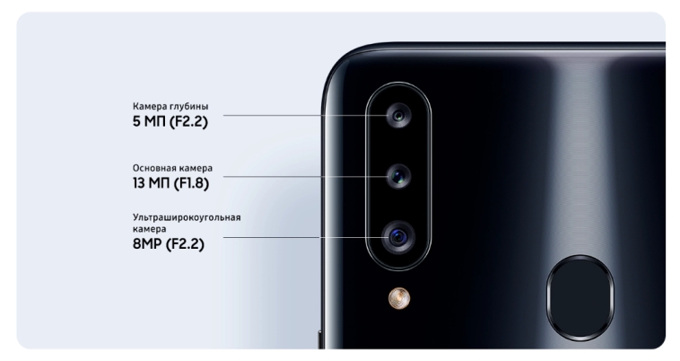 samsung galaxy a20s camera